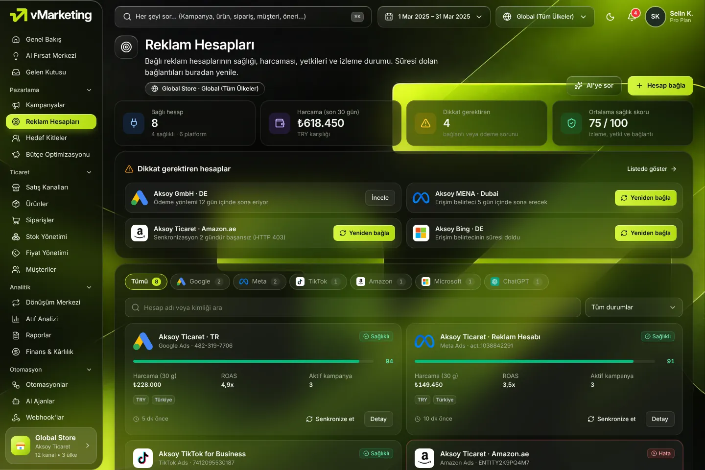 Reklam Hesapları ekranı: bağlı Google, Meta, TikTok ve Amazon reklam hesapları